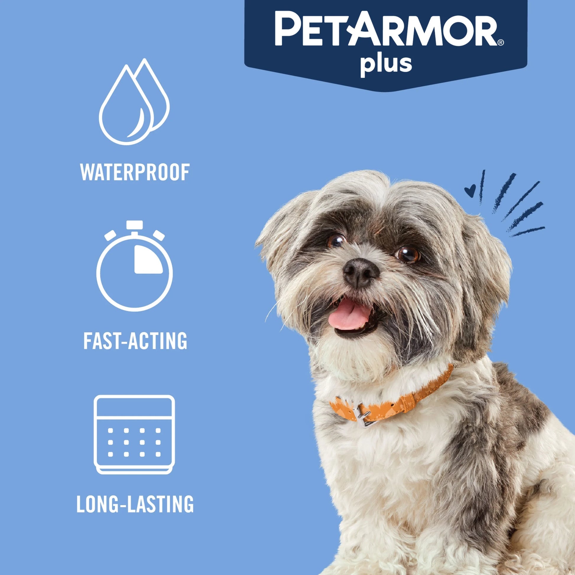 plus for Small Dogs 5-22 Lbs, Flea & Tick Prevention for Dogs, 1-Month Supply