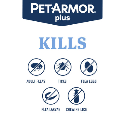 plus for Small Dogs 5-22 Lbs, Flea & Tick Prevention for Dogs, 1-Month Supply