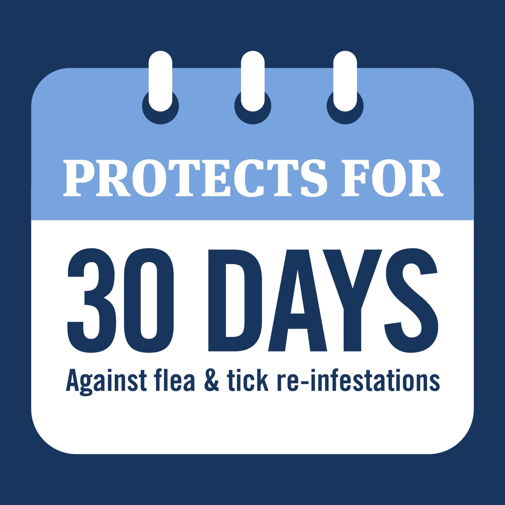plus for Small Dogs 5-22 Lbs, Flea & Tick Prevention for Dogs, 1-Month Supply