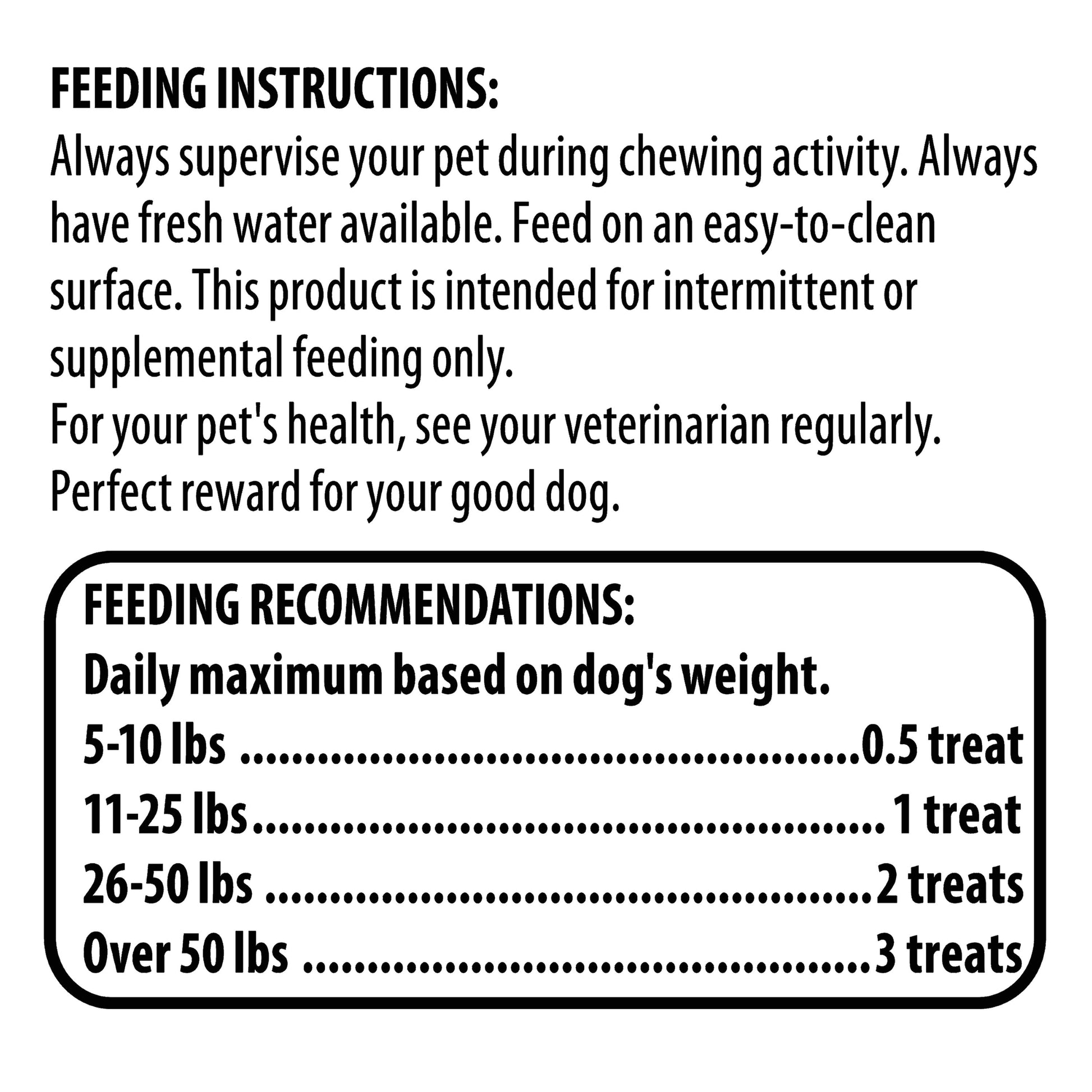 Duck Jerky Premium Dog Treats, 16 Oz